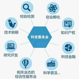 服務即挖礦是什么意思 答 就是說區塊鏈可以將服務價值化