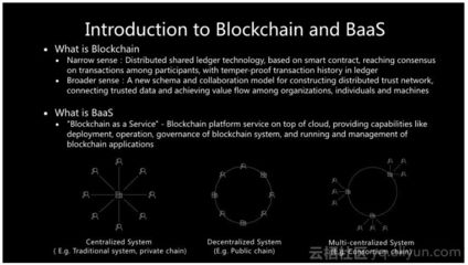 在Kubernetes上運(yùn)行區(qū)塊鏈服務(wù)(BaaS)