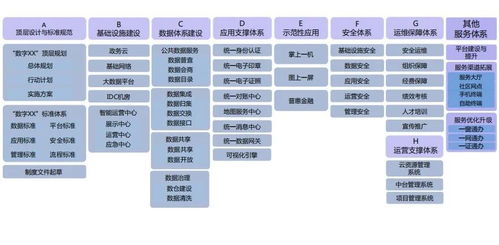 火鳥產(chǎn)業(yè)區(qū)塊鏈服務(wù)平臺(tái)上線