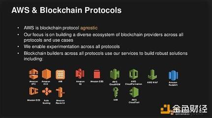 又一互聯網亞馬遜開始加速布局區塊鏈
