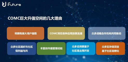 熊市利器——iFuture實體礦機區塊鏈服務平臺